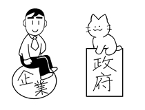 政府の企業のすみ分けについてはどうなっているのでしょうか?
